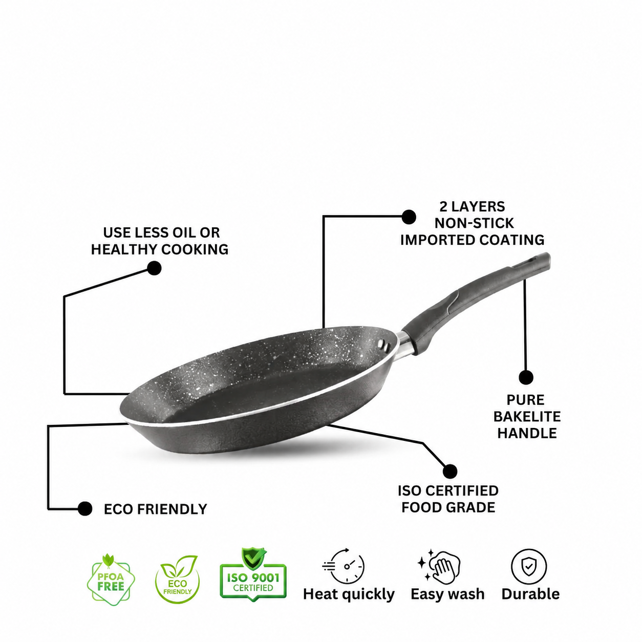 DECOR SERIES FRYING PAN 21CM