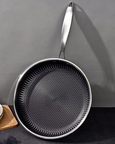 Premium Honeycomb Texture Fry Pan