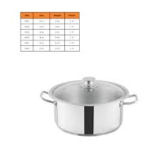 Sonex Mega Super Pot
