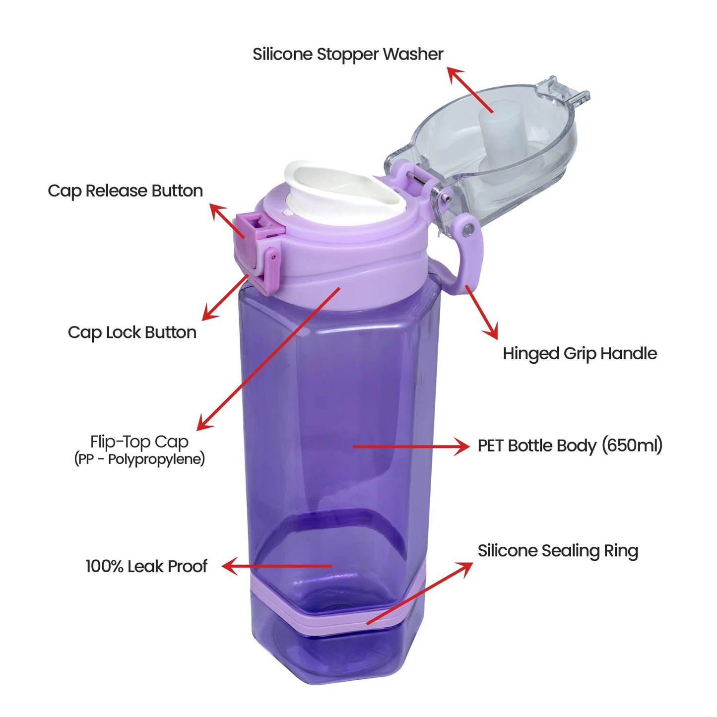 Happy Horizon Water Bottle 900 ML